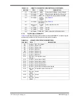 Preview for 19 page of Microchip Technology EVB-USB4715 User Manual