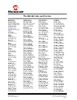 Preview for 32 page of Microchip Technology EVB-USB4715 User Manual