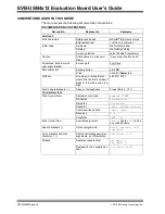 Preview for 6 page of Microchip Technology EVB-USB4x12 User Manual