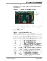 Предварительный просмотр 23 страницы Microchip Technology EVB-USB7056 User Manual