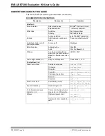 Preview for 6 page of Microchip Technology EVB-USB7206 User Manual