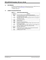 Preview for 12 page of Microchip Technology EVB-USB7206 User Manual