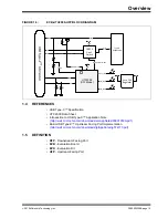 Preview for 13 page of Microchip Technology EVB-UTC2000-UFP User Manual