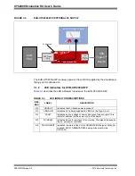 Preview for 18 page of Microchip Technology EVB-UTC2000-UFP User Manual