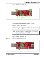 Preview for 19 page of Microchip Technology EVB-UTC2000-UFP User Manual