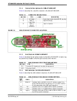 Preview for 20 page of Microchip Technology EVB-UTC2000-UFP User Manual