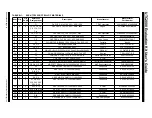 Preview for 28 page of Microchip Technology EVB-UTC2000-UFP User Manual