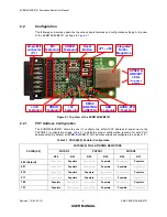 Preview for 4 page of Microchip Technology EVB8740 User Manual