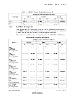 Preview for 5 page of Microchip Technology EVB8740 User Manual