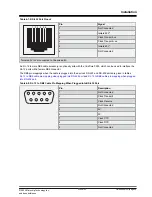 Предварительный просмотр 45 страницы Microchip Technology GridTime 3000 Installation Manual