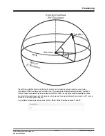 Предварительный просмотр 148 страницы Microchip Technology GridTime 3000 Installation Manual