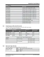 Предварительный просмотр 235 страницы Microchip Technology GridTime 3000 Installation Manual