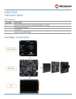 Microchip Technology Hello FPGA Quick Start Manual предпросмотр