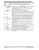 Preview for 24 page of Microchip Technology HV2722 User Manual