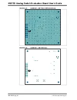 Preview for 50 page of Microchip Technology HV2722 User Manual