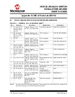 Preview for 51 page of Microchip Technology HV2722 User Manual