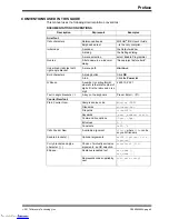 Preview for 6 page of Microchip Technology HV2903 User Manual