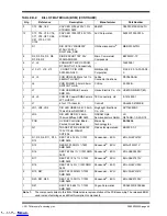 Preview for 46 page of Microchip Technology HV2903 User Manual