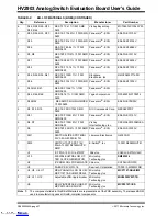 Preview for 47 page of Microchip Technology HV2903 User Manual