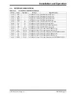 Preview for 19 page of Microchip Technology HV2918 User Manual