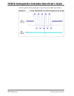 Preview for 22 page of Microchip Technology HV2918 User Manual