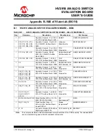 Preview for 51 page of Microchip Technology HV2918 User Manual