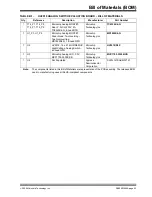 Preview for 53 page of Microchip Technology HV2918 User Manual