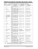 Preview for 56 page of Microchip Technology HV2918 User Manual