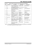 Preview for 57 page of Microchip Technology HV2918 User Manual