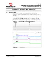 Preview for 35 page of Microchip Technology HV583 User Manual