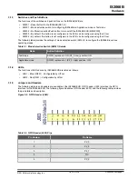 Preview for 7 page of Microchip Technology IS2066B User Manual