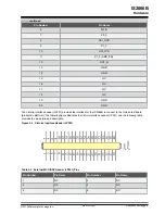 Preview for 8 page of Microchip Technology IS2066B User Manual