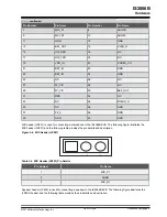 Preview for 9 page of Microchip Technology IS2066B User Manual