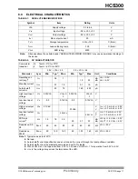 Preview for 17 page of Microchip Technology KEELOQ HCS300 Manual