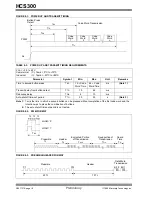 Preview for 18 page of Microchip Technology KEELOQ HCS300 Manual