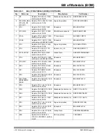 Preview for 41 page of Microchip Technology MCP1012 User Manual