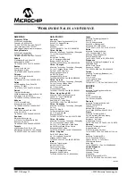 Preview for 16 page of Microchip Technology MCP1601 User Manual