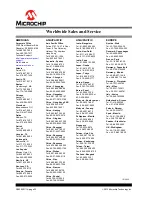 Preview for 22 page of Microchip Technology MCP16311/2 User Manual