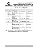 Preview for 25 page of Microchip Technology MCP1642B User Manual