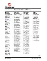 Preview for 28 page of Microchip Technology MCP1664 User Manual