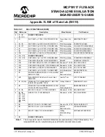 Предварительный просмотр 39 страницы Microchip Technology MCP19117 User Manual