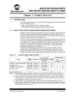 Preview for 11 page of Microchip Technology MCP212X User Manual