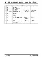 Preview for 32 page of Microchip Technology MCP212X User Manual