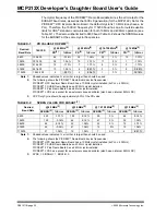 Preview for 36 page of Microchip Technology MCP212X User Manual