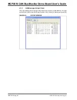 Preview for 20 page of Microchip Technology MCP2515 User Manual