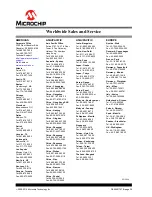 Preview for 29 page of Microchip Technology MCP2515 User Manual