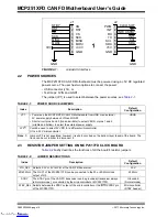 Preview for 16 page of Microchip Technology MCP251XFD CAN FD User Manual