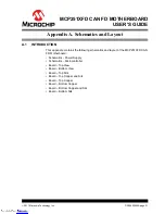 Preview for 21 page of Microchip Technology MCP251XFD CAN FD User Manual