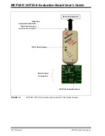 Preview for 12 page of Microchip Technology MCP3421 SOT23-6 User Manual