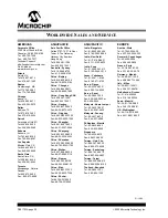 Preview for 34 page of Microchip Technology MCP3421 SOT23-6 User Manual